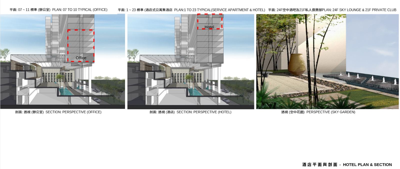 此圖為商業大樓之建築規劃簡報拼貼，呈現辦公室與酒店的建築剖面透視圖，以及戶外空中花園景觀水景規劃。